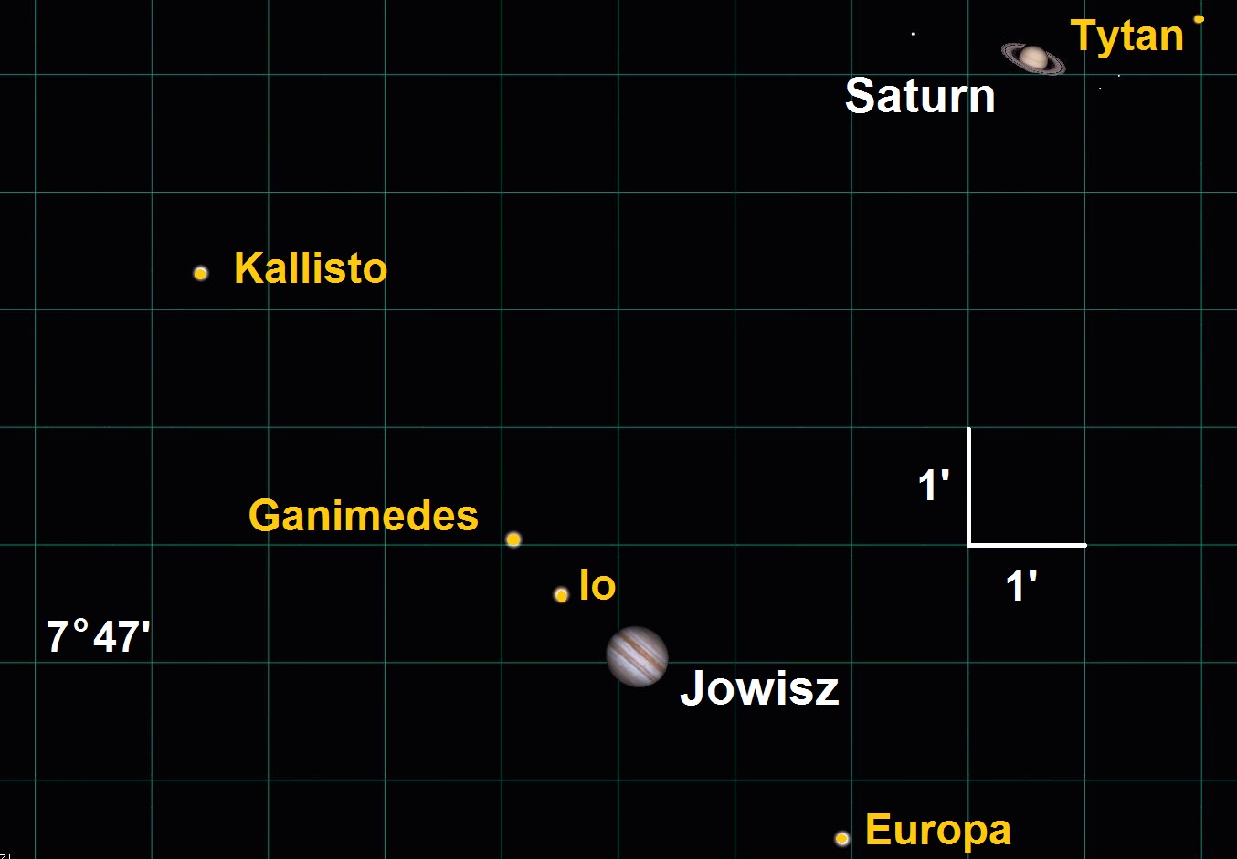 mapka_jowisz-saturn-księżyce_opis